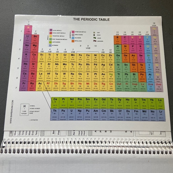 Lightly used Lab Notebook - Picture 3 of 3
